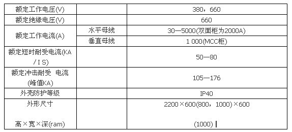 MNS-L低壓抽出式開關柜